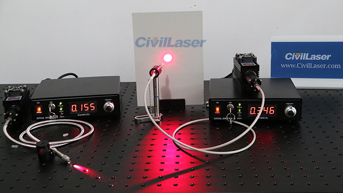 red laser coupled optic fiber